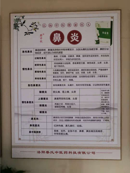 咽炎鼻炎是什么原因造成的？
